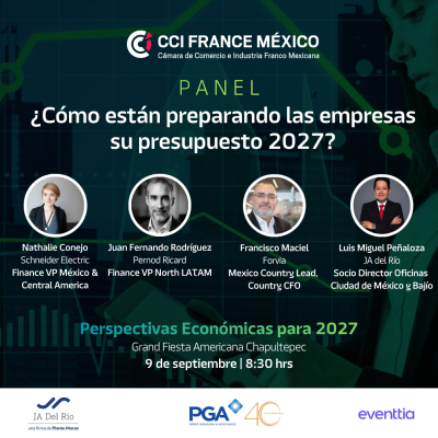 Perspectivas económicas para el 2027